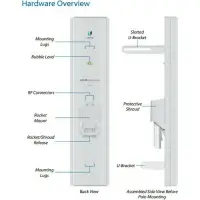 Ubiquiti 5GHz airMAX ac 2x2 Sector (AM-5AC21-60)