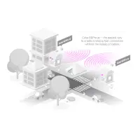 Mikrotik Cube 60Pro ac